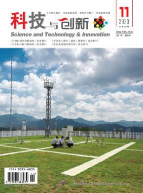 科技與創新